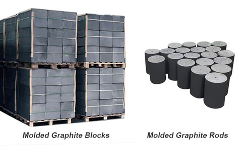 Molded Graphite Molded Graphite